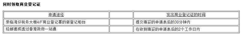 何时领取商业登记证